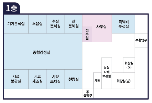 농업환경연구관02