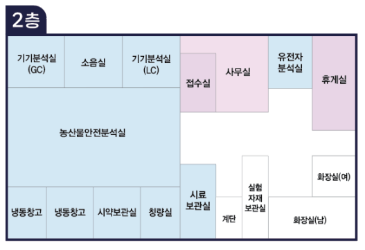 농업환경연구관03